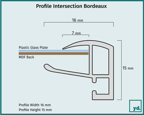 Fotolijst Bordeaux Detail Intersection Sketch | Yourdecoration.co.uk