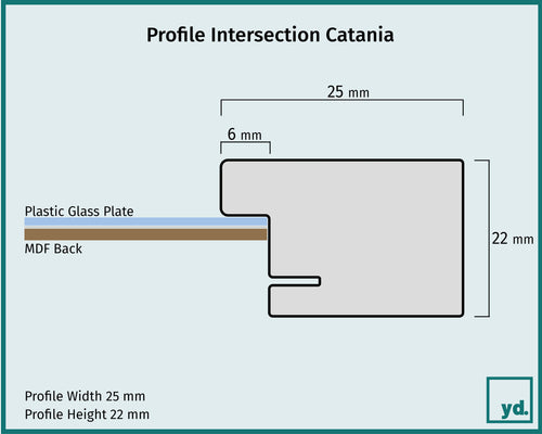 Fotolijst Catania Detail Intersection Sketch | Yourdecoration.co.uk