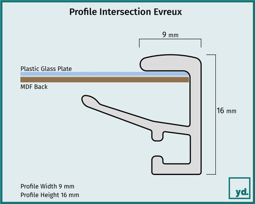 Fotolijst Evreux Detail Intersection Sketch | Yourdecoration.co.uk