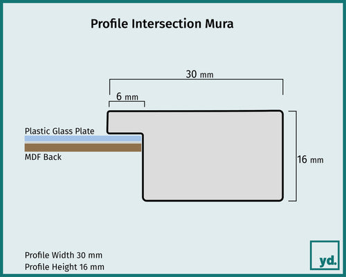 Fotolijst Mura Detail Intersection Sketch | Yourdecoration.co.uk