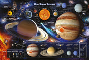 Poster Solar System 2 91 5x61cm Pyramid PP35370 | Yourdecoration.co.uk