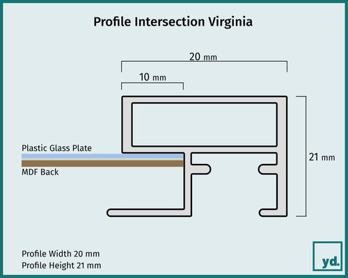 Fotolijst Virginia Detail Intersection Sketch | Yourdecoration.co.uk