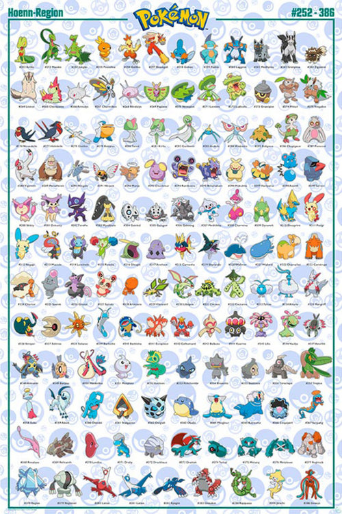 Gbeye GBYDCO073 Pokemon Hoenn French Characters Poster 61x 91-5cm | Yourdecoration.co.uk