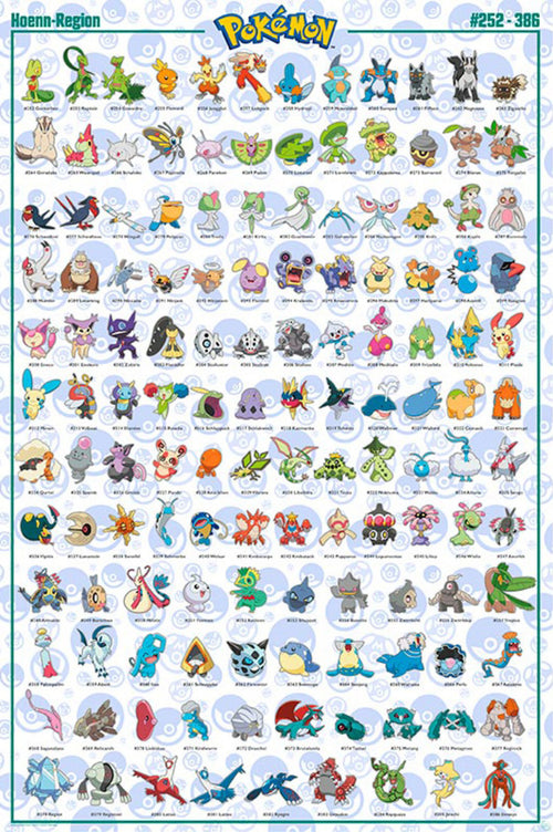 Gbeye GBYDCO074 Pokemon Hoenn German Characters Poster 61x 91-5cm | Yourdecoration.co.uk