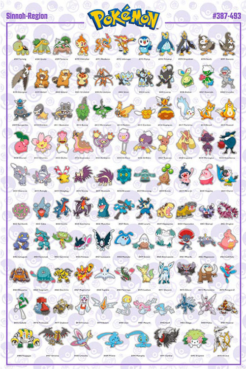 Gbeye GBYDCO077 Pokemon Sinnoh Pokemon English Characters Poster 61x 91-5cm | Yourdecoration.co.uk