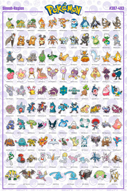 Gbeye GBYDCO078 Pokemon Sinnoh French Characters Poster 61x 91-5cm | Yourdecoration.co.uk