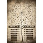 Grupo Erik GPE5160 Harry Potter Spells And Charms Poster 61X91,5cm | Yourdecoration.co.uk