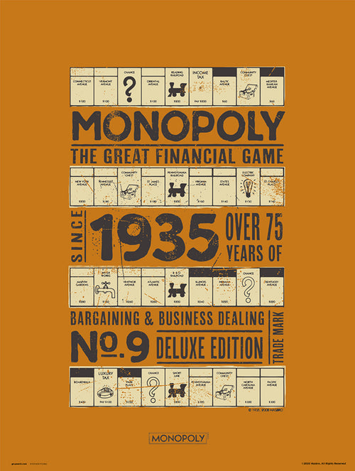 Grupo Erik Monopoly 1935 Art Print 30x40cm | Yourdecoration.co.uk