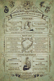 Pyramid Harry Potter Hogwarts School List Poster 61x91,5cm | Yourdecoration.co.uk