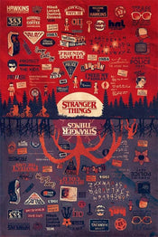 Pyramid Stranger Things The Upside Down Poster 61x91,5cm | Yourdecoration.co.uk