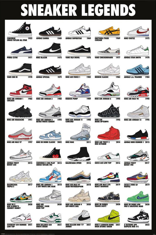 pyramid pp35242 sneaker legends poster 61x91,5cm | Yourdecoration.co.uk